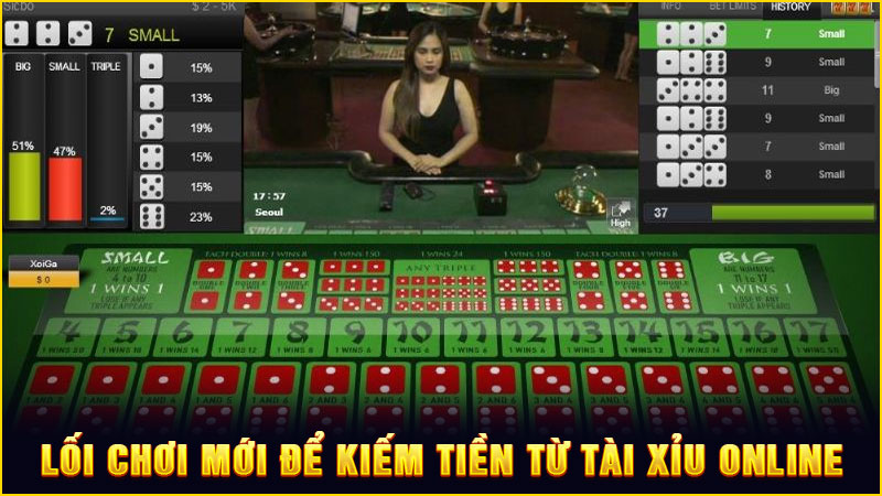 lối chơi mới để kiếm tiền từ tài xỉu online lối chơi mới để kiếm tiền từ tài xỉu online